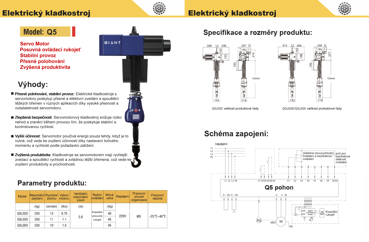 data sheet Q5 druha strana